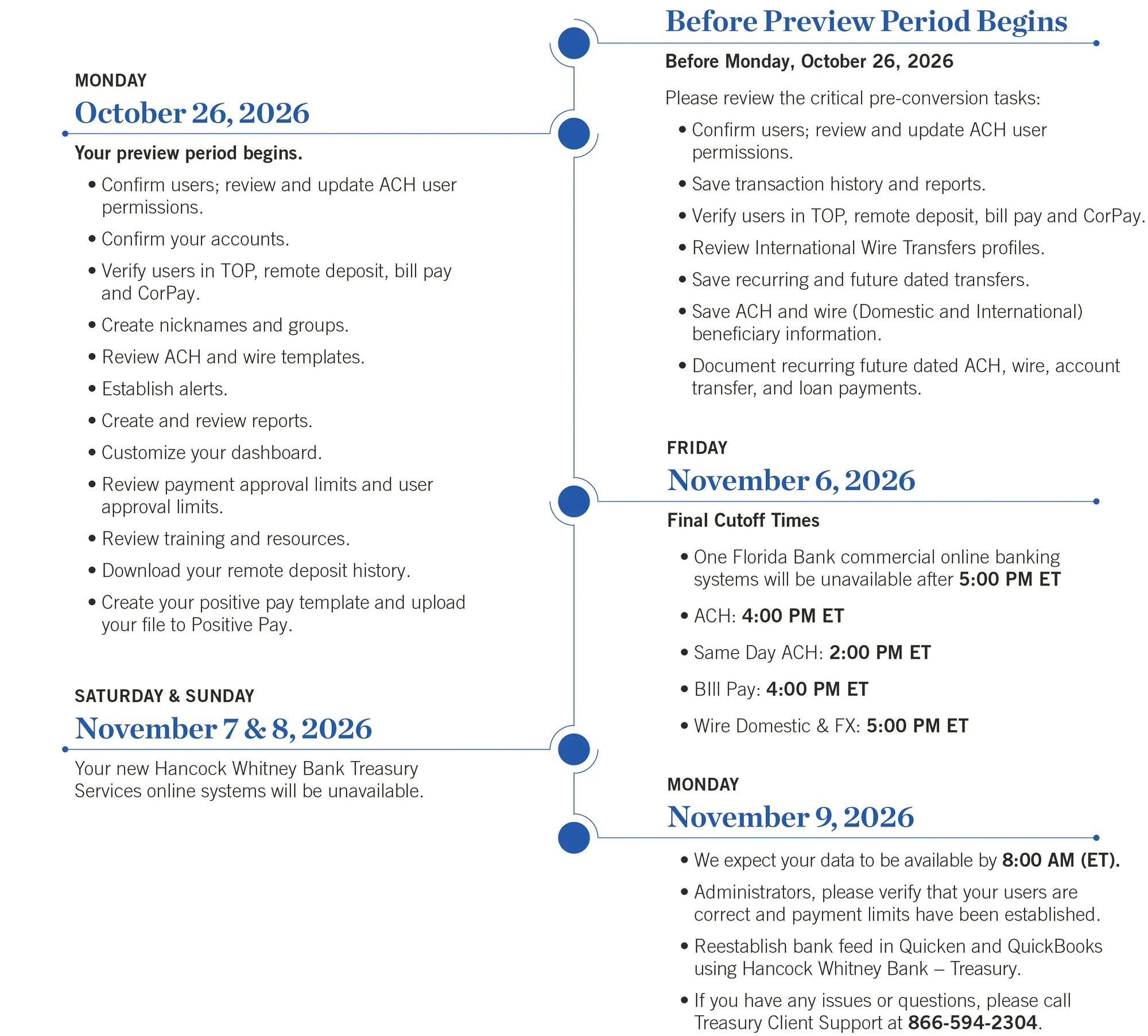 One Florida Bank treasury transition timeline